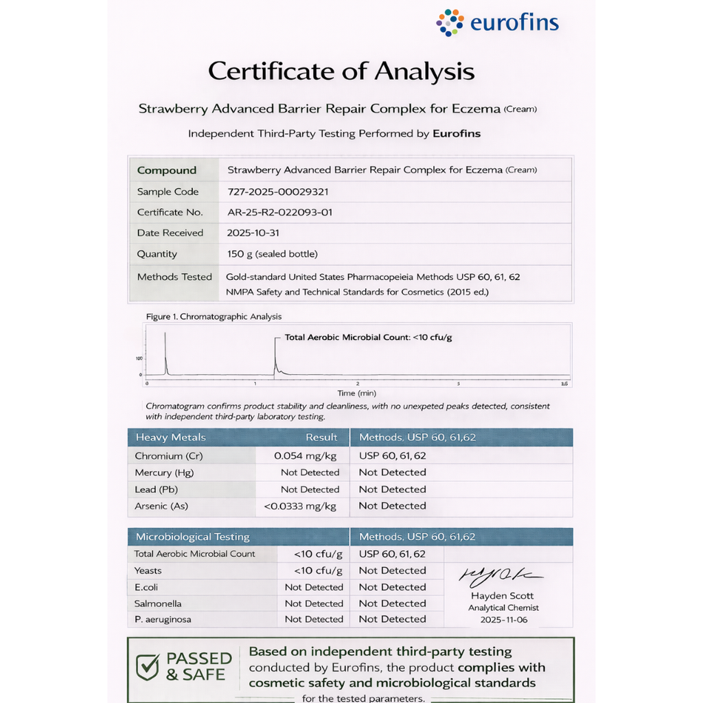 Advanced Barrier Repair Complex for Eczema