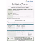 Advanced Triple-Acid Complex for Keratosis Pilaris